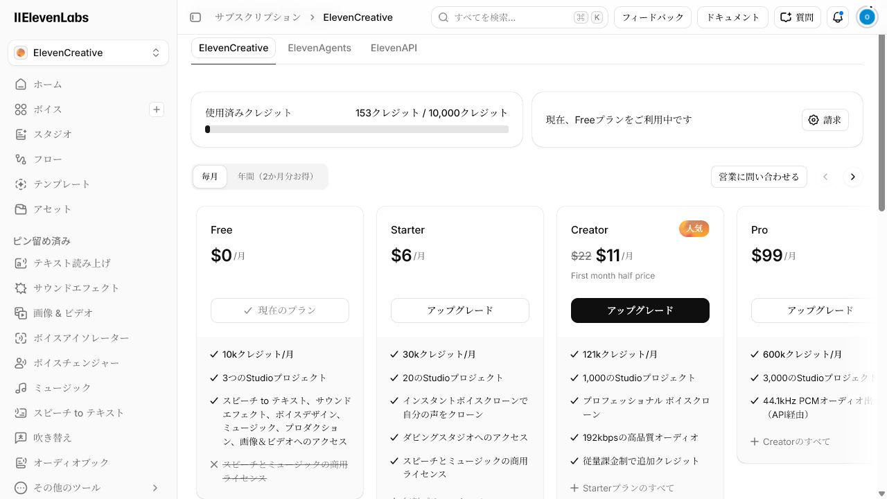 ElevenLabs無料プランで日本語音声を生成した後のクレジット表示